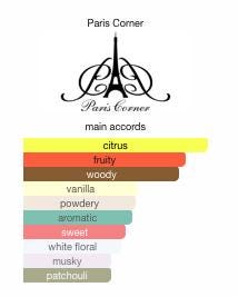 Paris Corner Cedrat Essence Emir