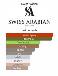 Shaghaf Oud Royale by Swiss Arabian