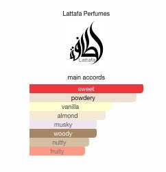 Lattafa Perfumes Noble Blush