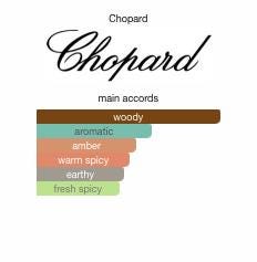 Chopard Cedar Malaki