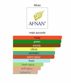 9 AM Dive by Afnan