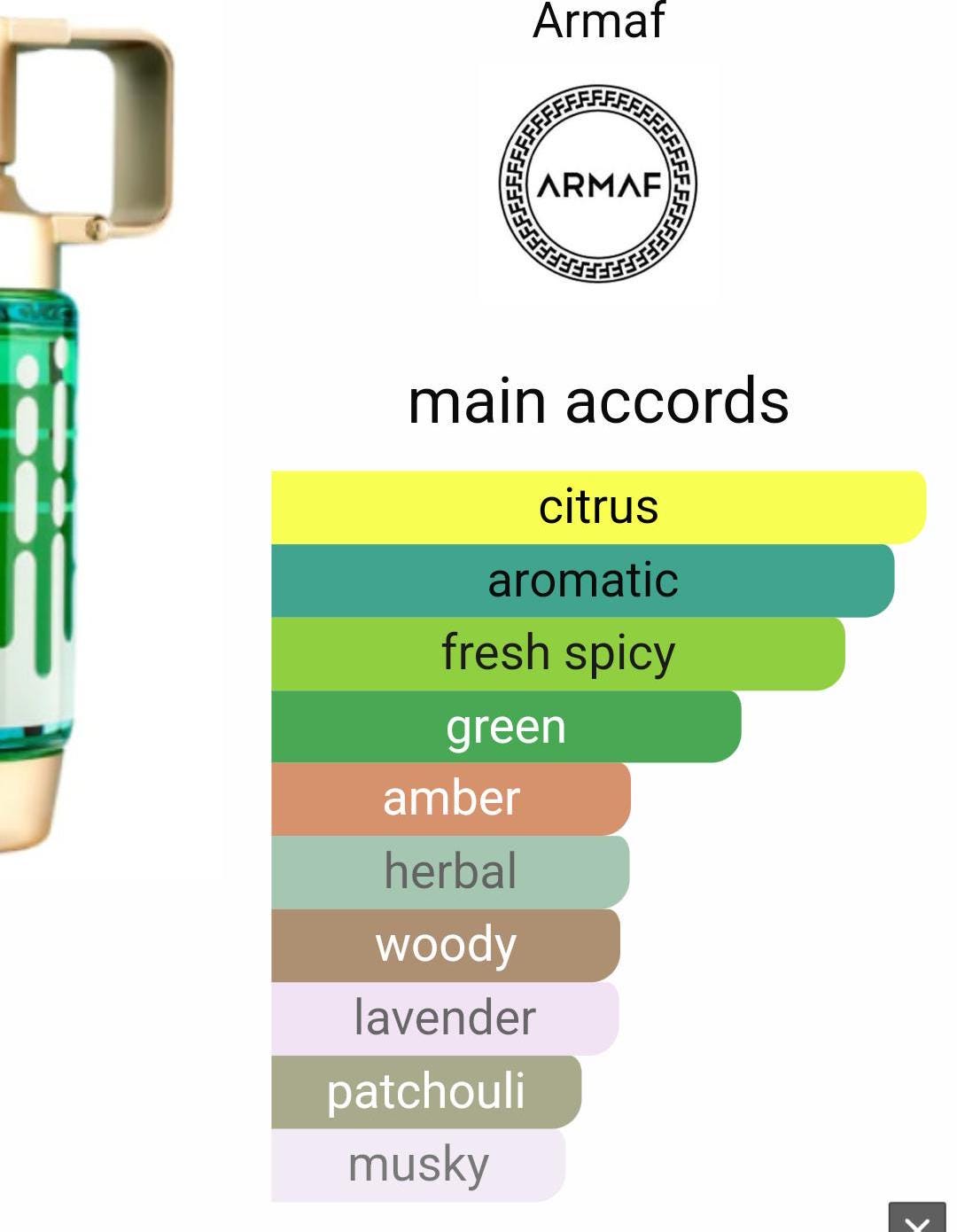 Odyssey Aqua by Armaf