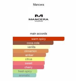Mancera Tonka Cola