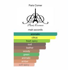 Khair by Paris Corner