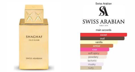 Shaghaf Oud Elixir by Swiss Arabian