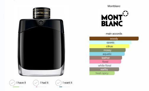 Montblanc Legend EDP