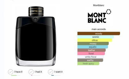 Montblanc Legend EDP