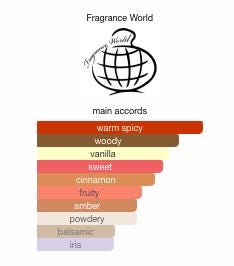 Royal Blend by Fragrance World
