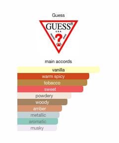 Guess Type 3 Tobacco & Amberwood