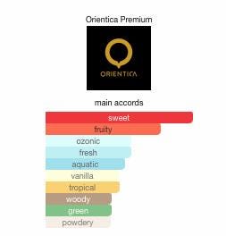Xclusif Oud Classic by Orientica Premium