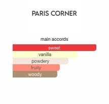 Khair Confection by Paris Corner
