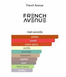 Cocoa Morado by French Avenue