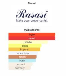 La Yuqawam Jasmine Wisp by Rasasi Perfume