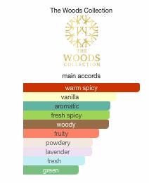 Dusk by The Woods Collection