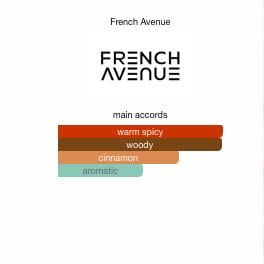 Royal Blend Bourbon by French Avenue